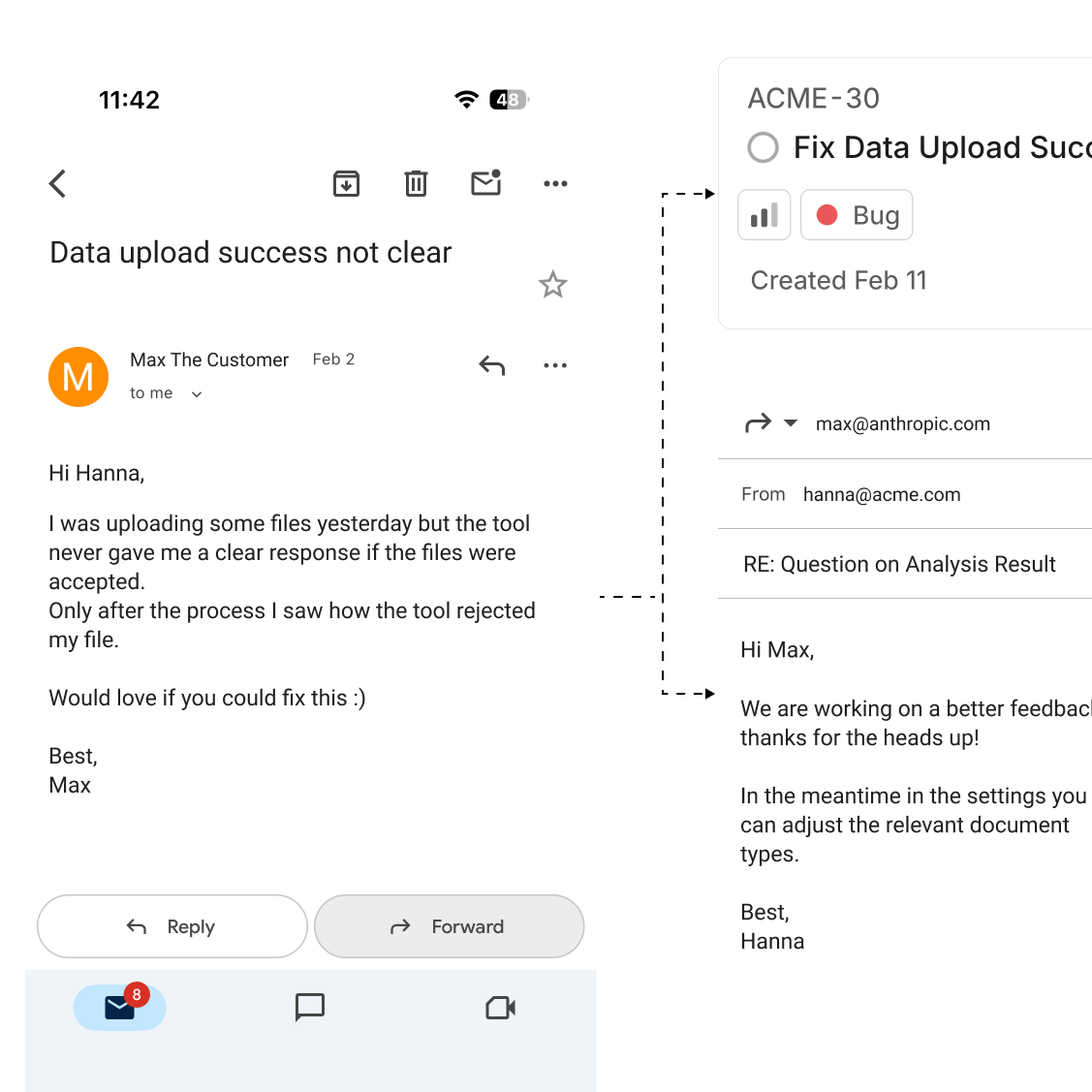Workflows for any task